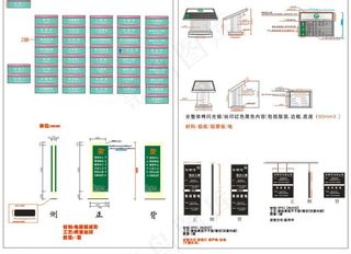 导视牌标牌设计图片