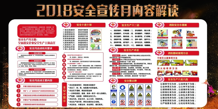 酷黑金色安全宣传展板设计(7087X3543(DPI:150))psd模版下载