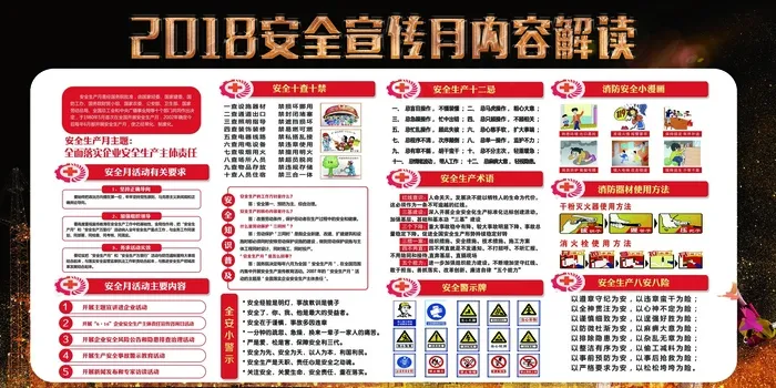 酷黑金色安全宣传展板设计(7087X3543(DPI:150))psd模版下载