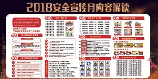 酷黑金色安全宣传展板设计