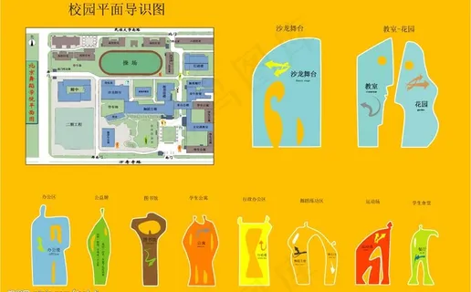 舞蹈学院 导识 路标图片