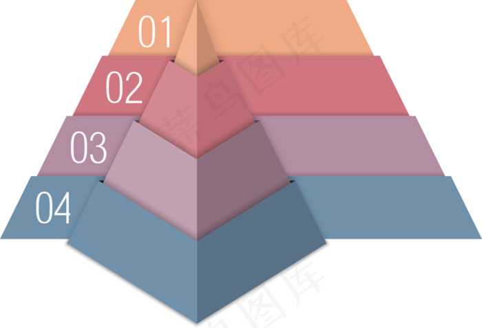 ppt金字塔金融素材设计元素免扣透...