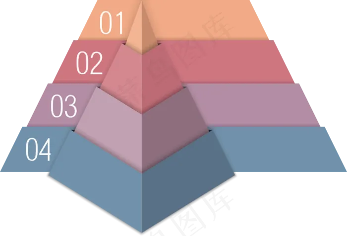 ppt金字塔金融素材设计元素免扣透...