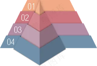 ppt金字塔金融素材设计元素免扣透...