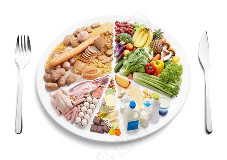 营养食品图片 营养食品图片