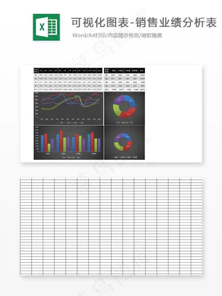 可视化图表-业绩分析表