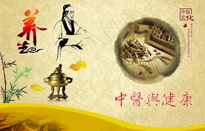 中医养生展板图片(4252X2953(DPI:300))psd模版下载