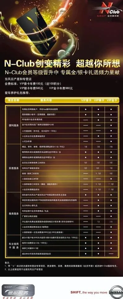 东风日产 会员俱乐部 x展架图片cdr矢量模版下载