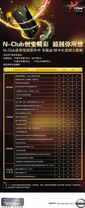 东风日产 会员俱乐部 x展架图片 东风日产 会员俱乐部 x展架图片