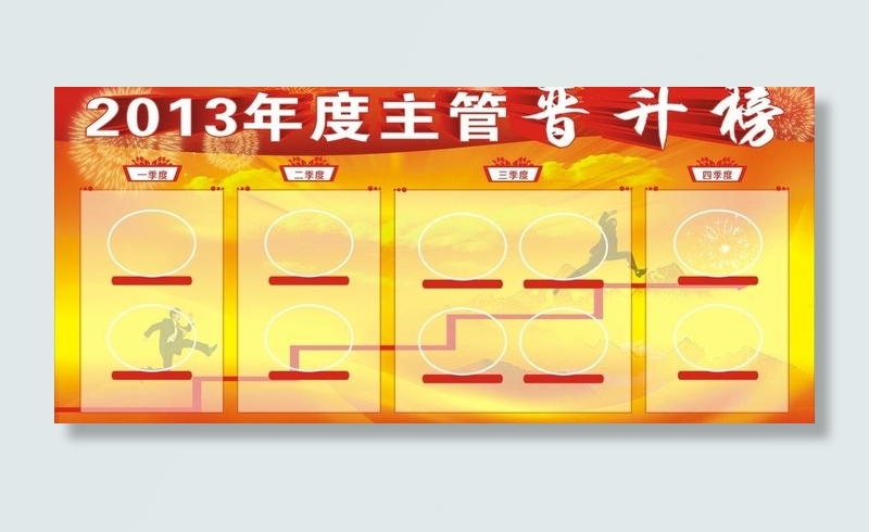 2013年度主管晋升榜图片