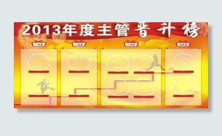 2013年度主管晋升榜图片
