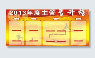 2013年度主管晋升榜图片