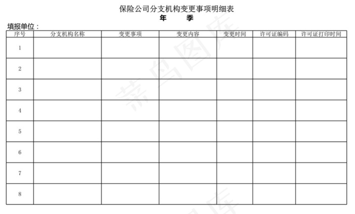 保险公司分支机构变更事项明细表