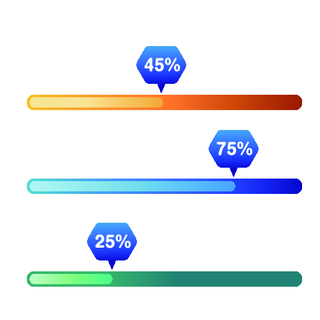 75%进度条75%进度条