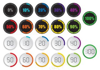 网页UI彩色数字计时百分比进度条加...