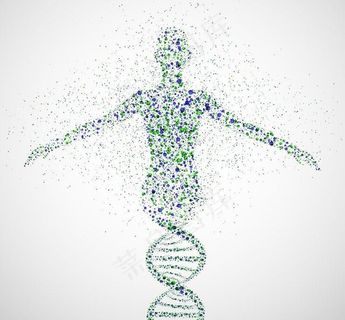 dna遗传学遗传基因图片