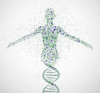 dna遗传学遗传基因图片