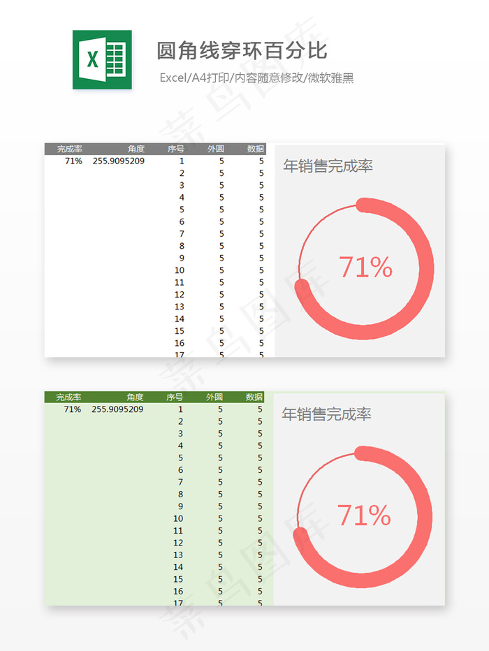圆角线穿环百分比-Excel表格