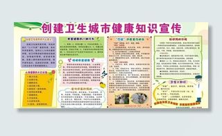创建卫生城市健康知识宣传图片