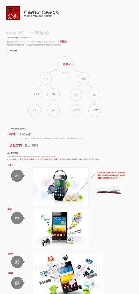 客户分析图片psd模版下载