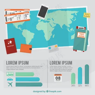 旅游信息图 旅游信息图