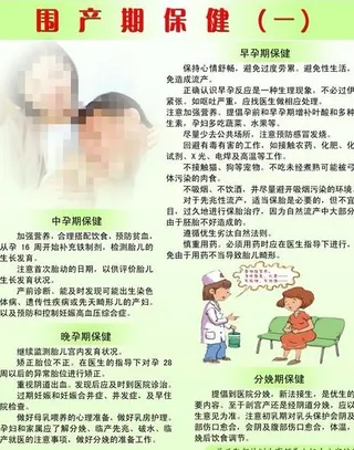 围产期保健知识图片