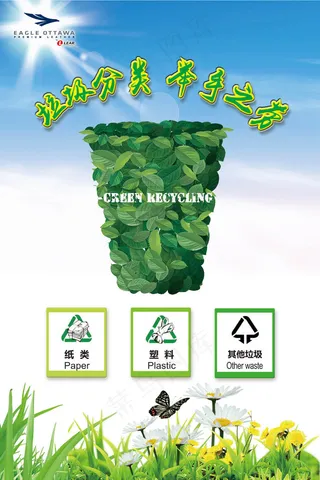 垃圾分类环境保护