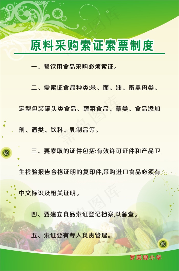 原料采购索证索票制度cdr矢量模版下载