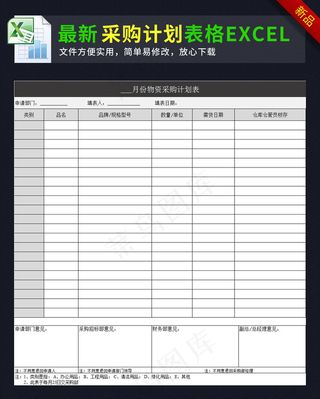 物资采购计划表excel表格模板