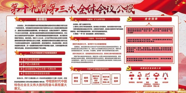 十九大第十三次全体会议公报宣传