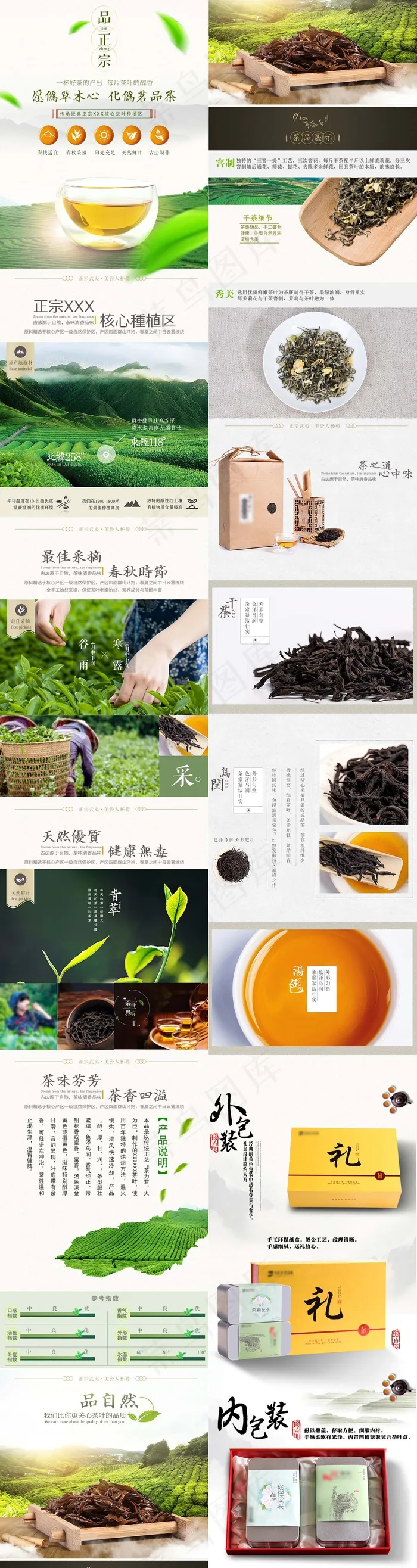 电商淘宝茶叶详情页(750X10876(DPI:72))psd模版下载