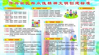 社区橱窗展板图片