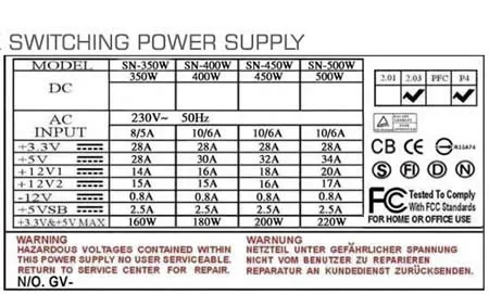 1756-pa PLC