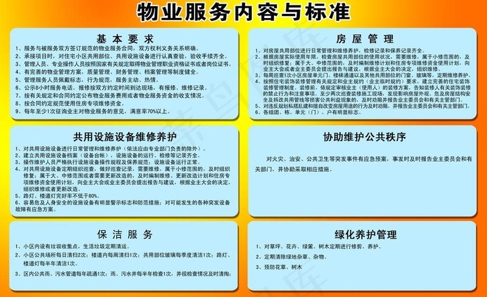 物业服务内容与标准图片psd模版下载