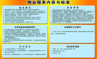 物业服务内容与标准图片