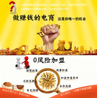 电商加盟高清psd分层文件