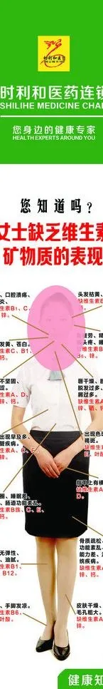 健康知识图片psd模版下载