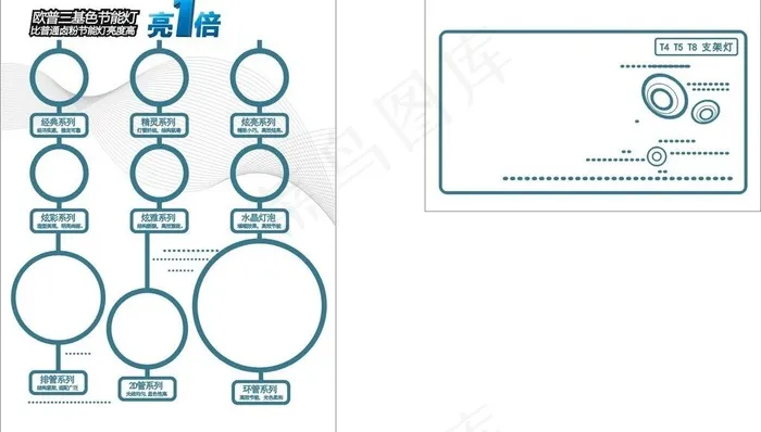 欧普照明图片cdr矢量模版下载