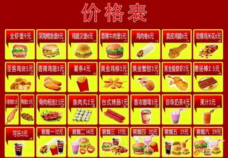 汉堡价格表图片
