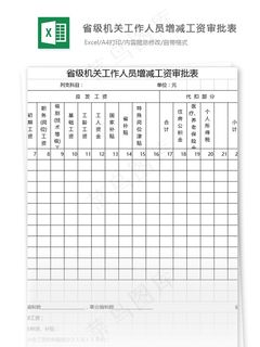 省级机关工作人员增减工资审批表格