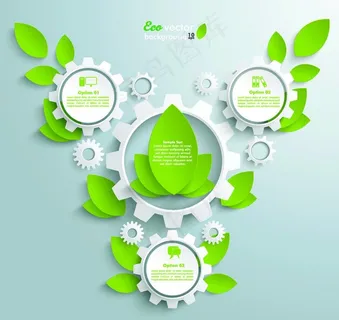 生态信息图表图片