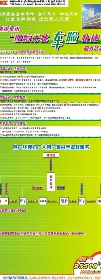 中国人民财产保险易拉宝图片cdr矢量模版下载