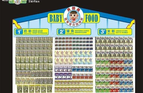 贝因美冠军宝贝加油站08图片