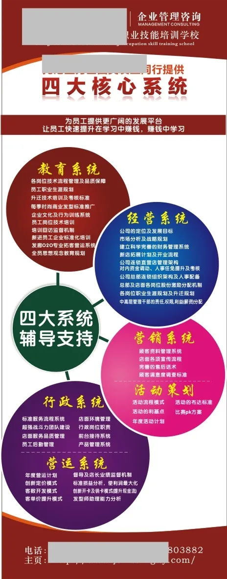 美容美发企业管理咨询服务cdr矢量模版下载