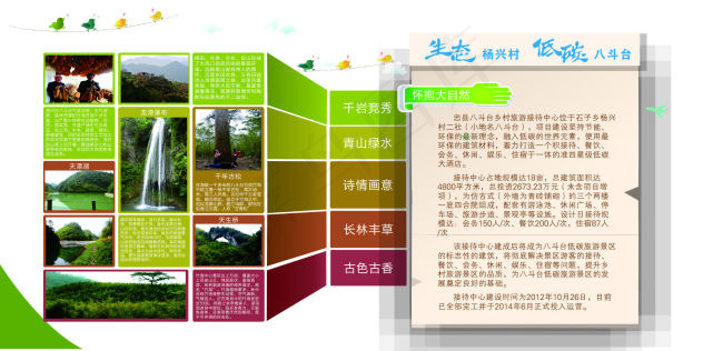 景点宣传展板设计(235X115)cdr矢量模版下载
