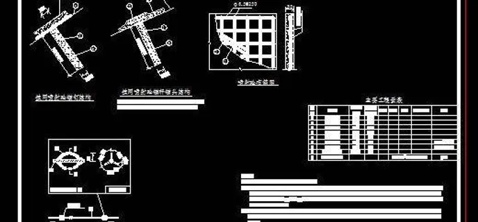 石质--边坡防护截水沟断面、喷射砼...