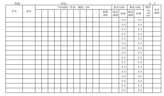 学生成绩表（分析表）