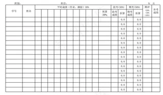 学生成绩表（分析表）