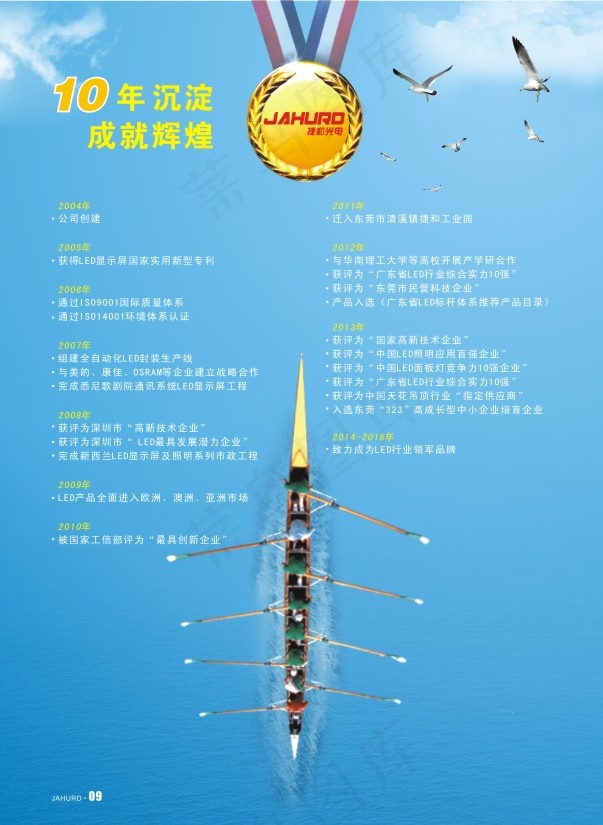 划艇 海鸟 金牌 蓝天企业文化