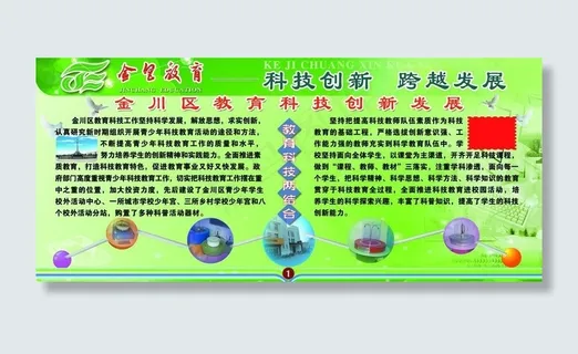 科技创新图片 科技创新图片